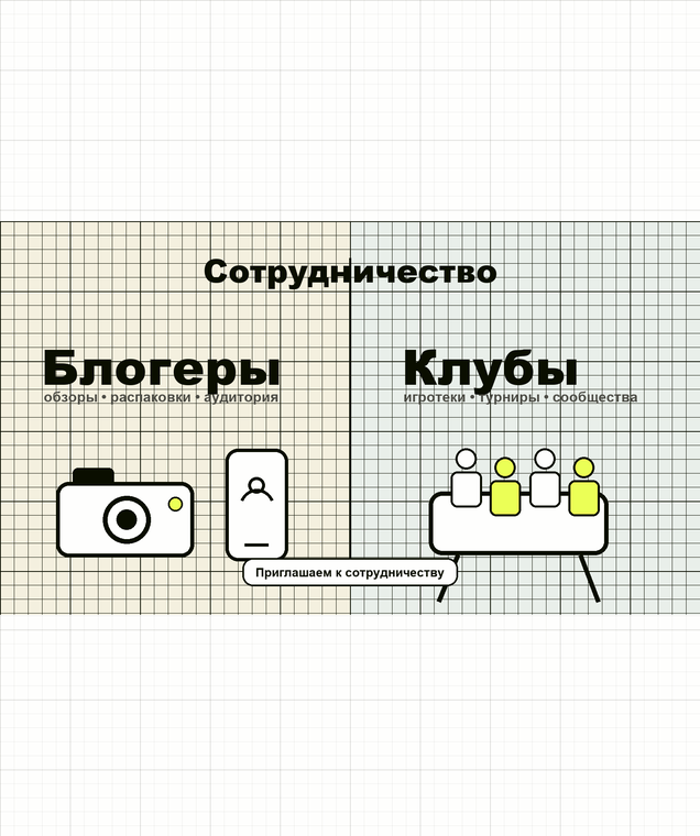Сотрудничество.